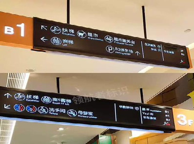 华安如何通过商场标识牌引导客流分布？